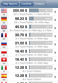 appsales_mobile_screen3.png