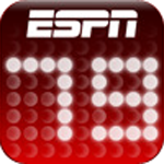 ESPN ScoreCenter: Providing The Ultimate Fix For Every Sports Fan