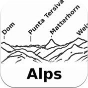PeakFinder Alps: Understand The Terrain And Your Surroundings Like Never Before