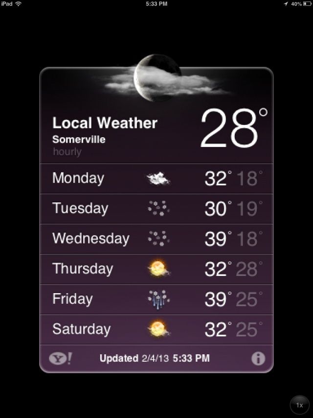Weather-iPad