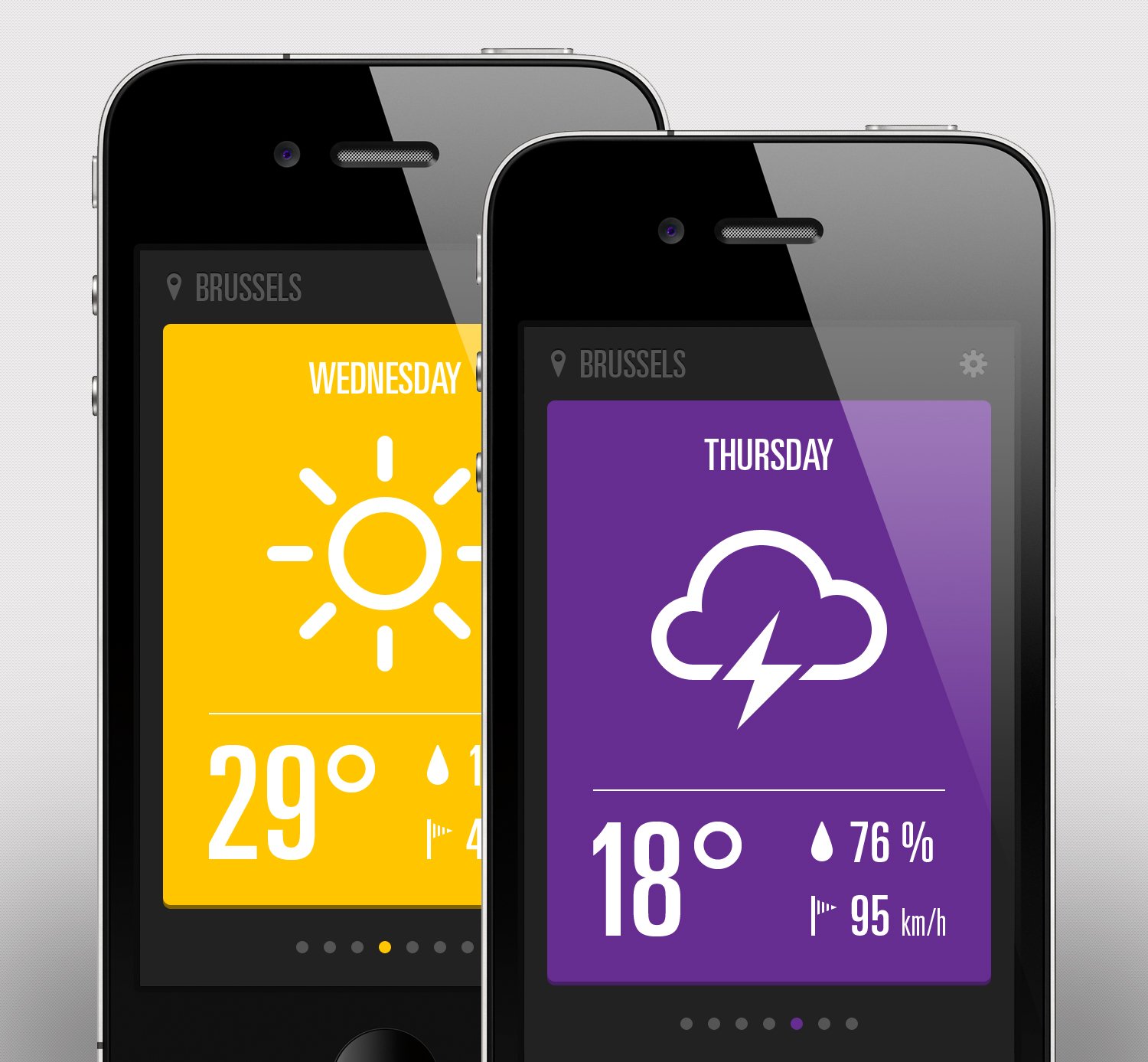 Best Weather App For iPhone: Stay Ahead of the Forecast