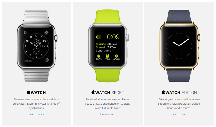 Apple Watch Collections