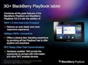 BlackBerry PlayBook 3G+
