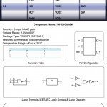 Electronics Engineering ToolKit Pro